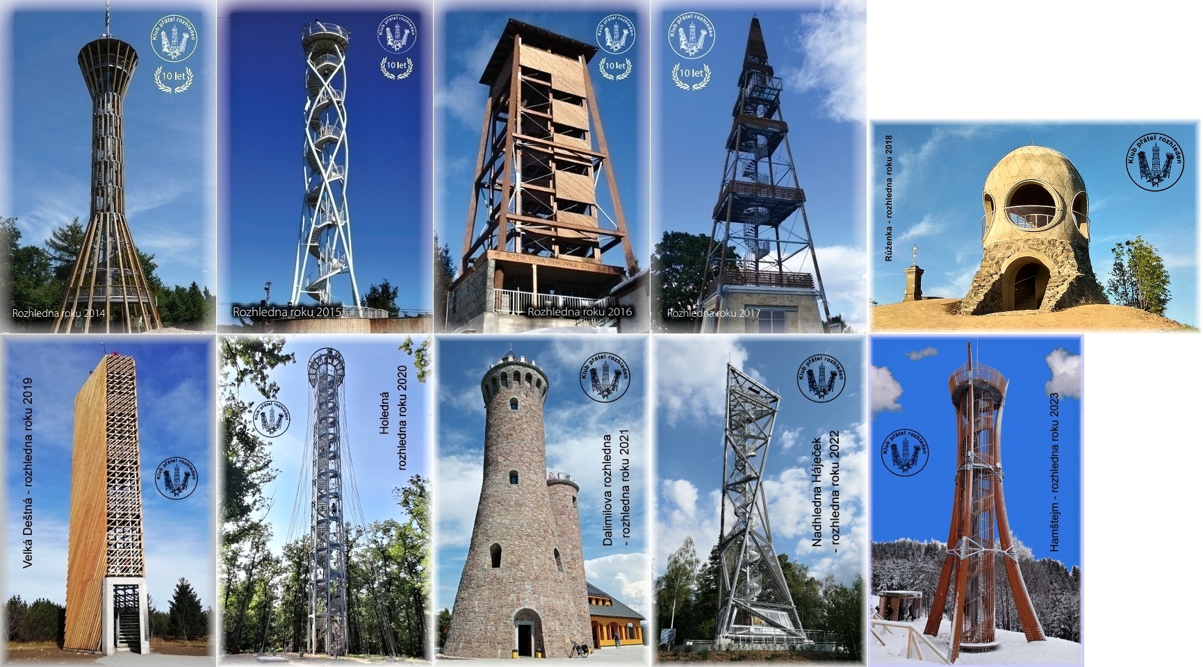 Vydavatelská činnost KPR